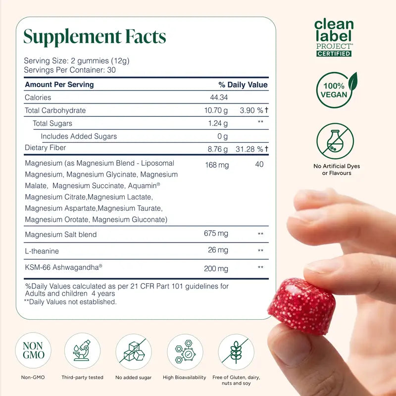 RootLabs Magnesium and Ashwagandha Gummies