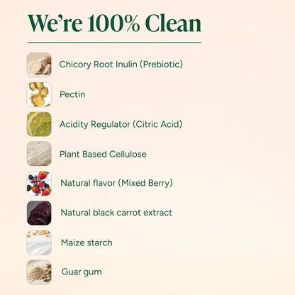 RootLabs Magnesium and Ashwagandha Gummies