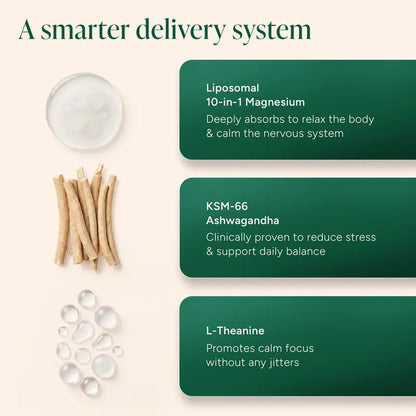 RootLabs Magnesium and Ashwagandha Gummies