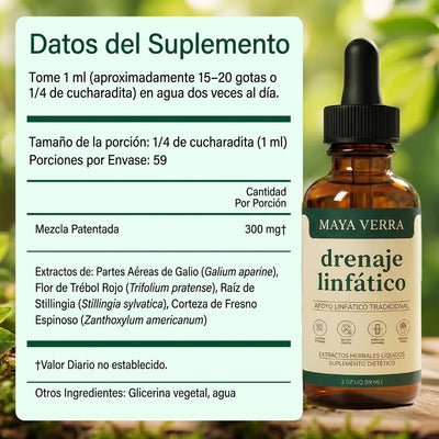 Silvara – Gotas Botánicas Naturales