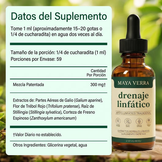 Silvara – Gotas Botánicas Naturales