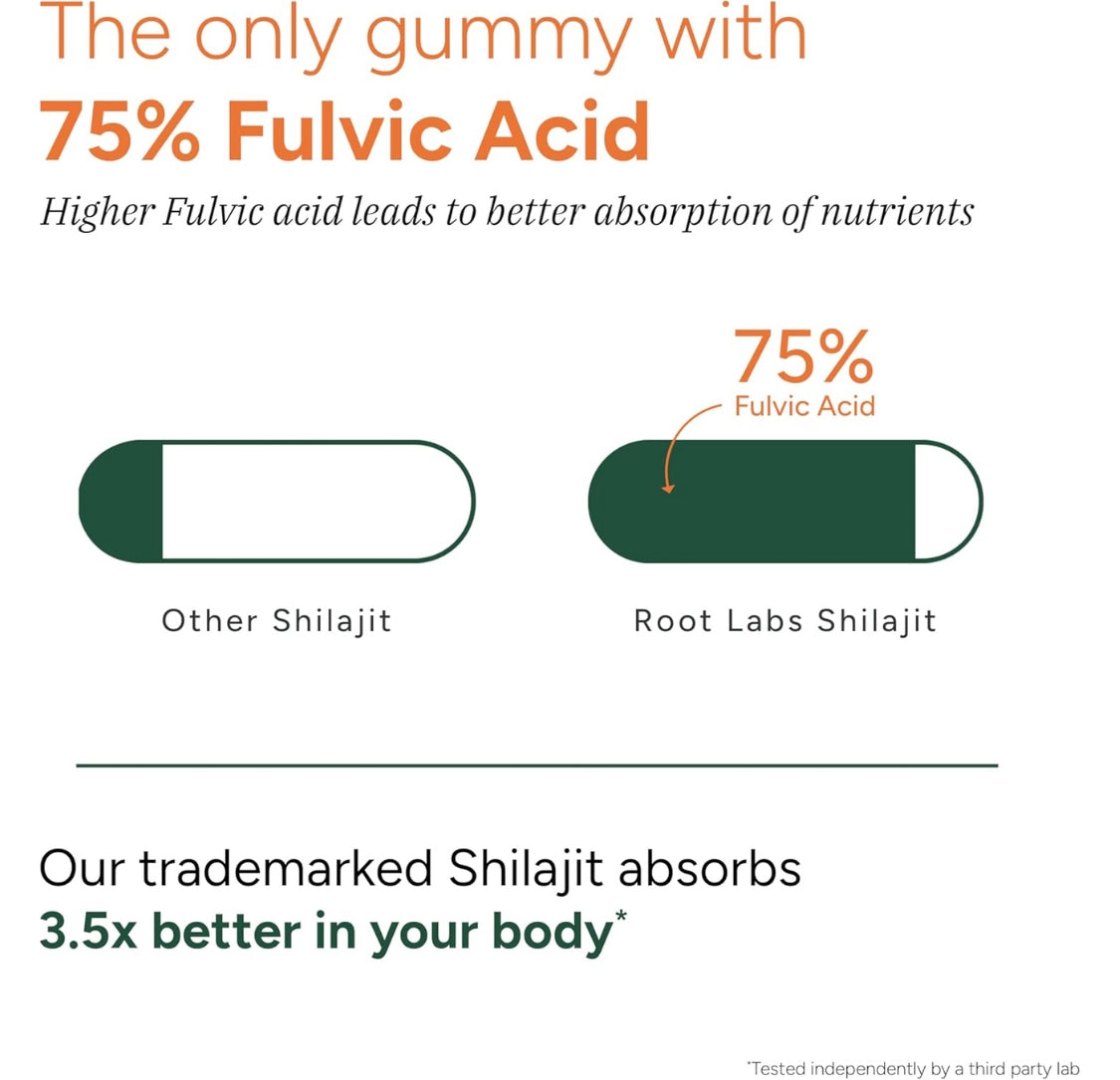 Black Friday: Pure Alpha Gummies