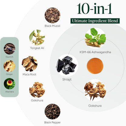 Black Friday: Pure Alpha Gummies