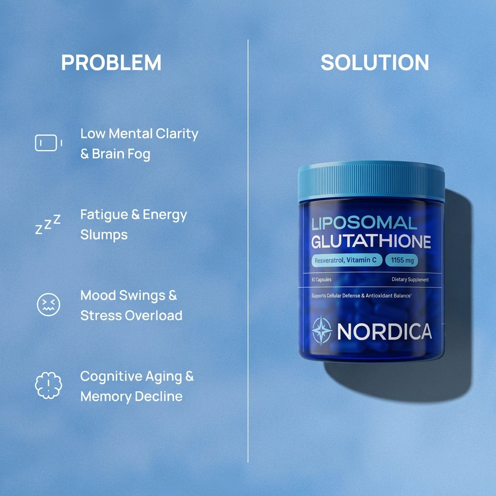 Liposomal Glow Core™