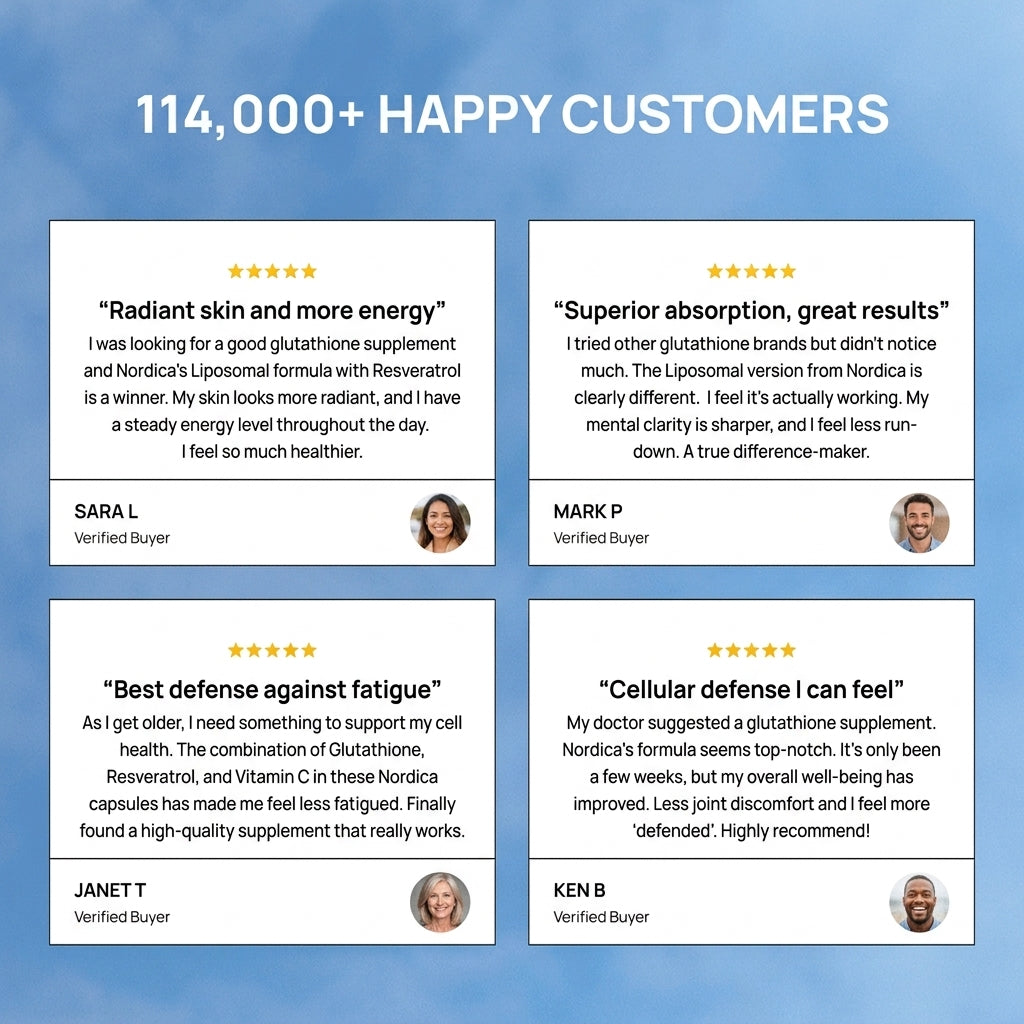Liposomal Glow Core™